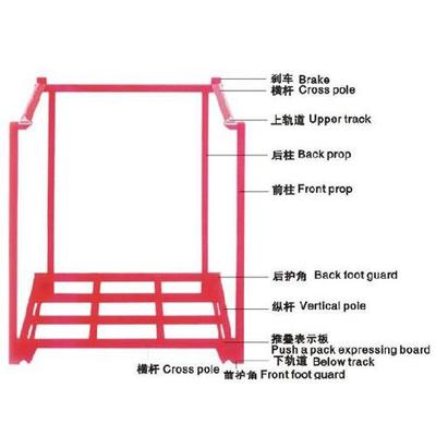 专业货架物流货架